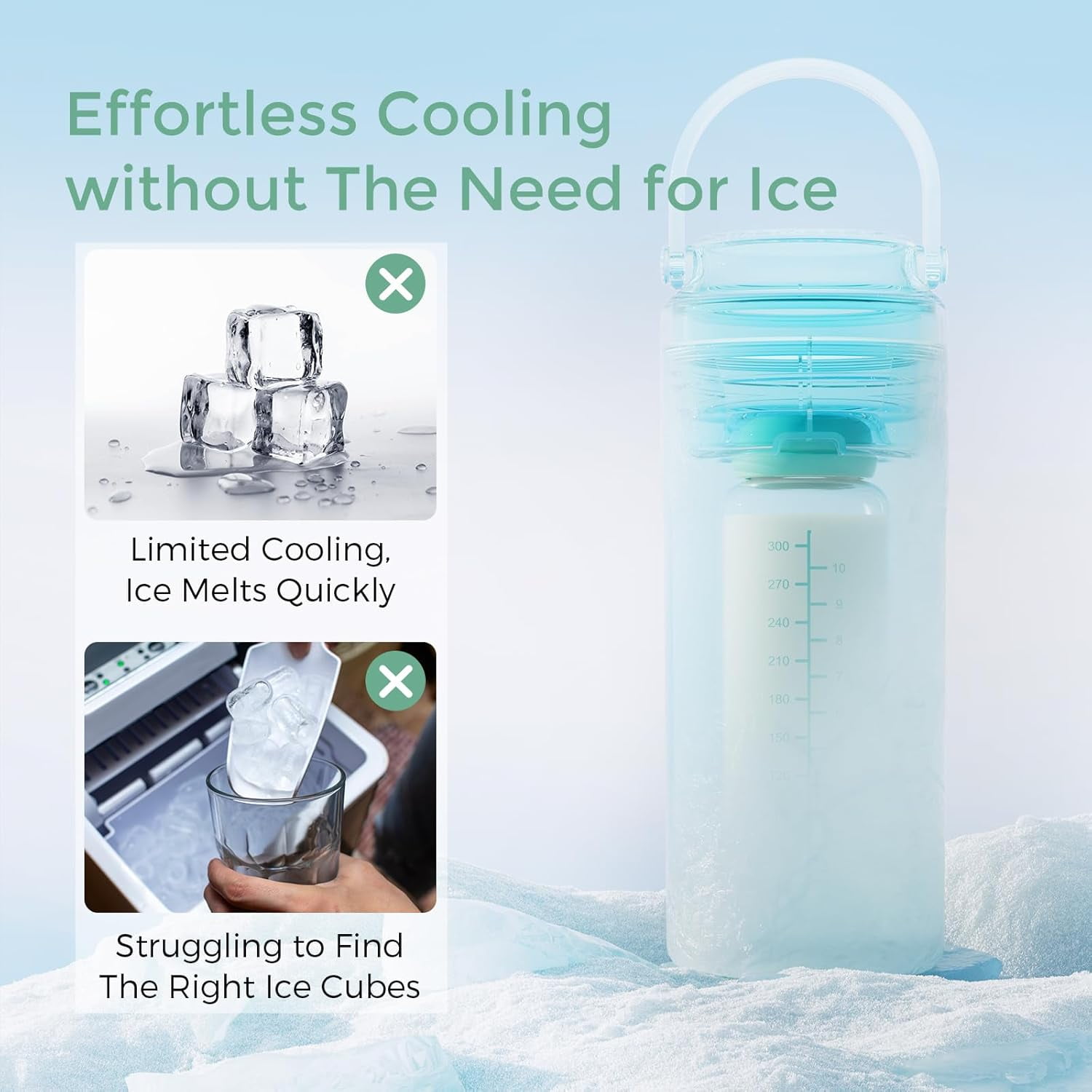 Momcozy Portable Breast Milk Cooler for Travel, 24H Ice-Free Cooling Breastmilk Storage Bottles Container, 12oz Leak Proof Outdoor Small Freezer