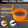 thumbnail image 3 of Rvchic 5/16"x40 ft Retractable Air Hose Reel with 180°Swivel & Lock,300 PSI Pneumatic Hose Reel with 6.5ft Lead-in,Any Length Lock,for Automotive Maintenance,Orange, 3 of 8