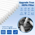 thumbnail image 4 of C545 Replacement Filter S Compatible with Winix C545 Air Purifier, 2 Pack H13 True High Efficiency Filter and 8 Pack Activated Carbon Filters, Replace Part # 1712-0096-00 and 2522-0058-00, 4 of 10