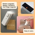 thumbnail image 4 of Mini Scelleuses, Scelleuse de Sacs Alimentaires Portable Scelleuse sous Vide 2 en 1 Rechargeable, 4 of 4