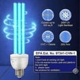 thumbnail image 5 of 2 Pack UV Germicidal Light Bulb , 25 Watt Replacement UVC Lamp E26 110V, UV Disinfection Light Bulb for Basement Bedroom, 5 of 5