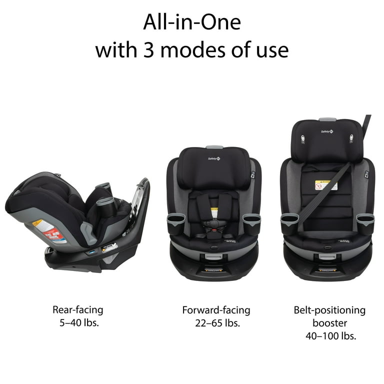 The Best Rotating Car Seats In 2024 — Rotating Car Seat