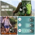 thumbnail image 4 of iLiving 18" Rechargeable Battery Operated Camping Floor Fan, High Velocity Portable Outdoor Fan with Metal Blade, With Built-in Lithium Battery for Whole Day Usage, 18 Inches, Military Green, 4 of 6