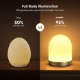 thumbnail image 1 of Night Lights for Kids, LEDBedside Lamp, Rechargeable Baby Night Light, with Color Changing Mode,Dimmable, Touch Sensing and RemoteControl, Suitable for Study, Bedroom,LivingRoom, 1 of 7
