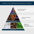 thumbnail image 3 of Perfume Maison Ghandour Royal Oud Sapphire, 100 ml, 3 of 6