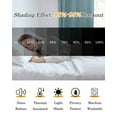 thumbnail image 5 of Turquoise Ombre Blackout Curtains 90 Inches Long for Bedroom, Teal White Gradient Modern Abstract Art Thermal Insulated Room Darkening Black Out Window Curtain Panels Grommet Drapes for Living Room, 5 of 8