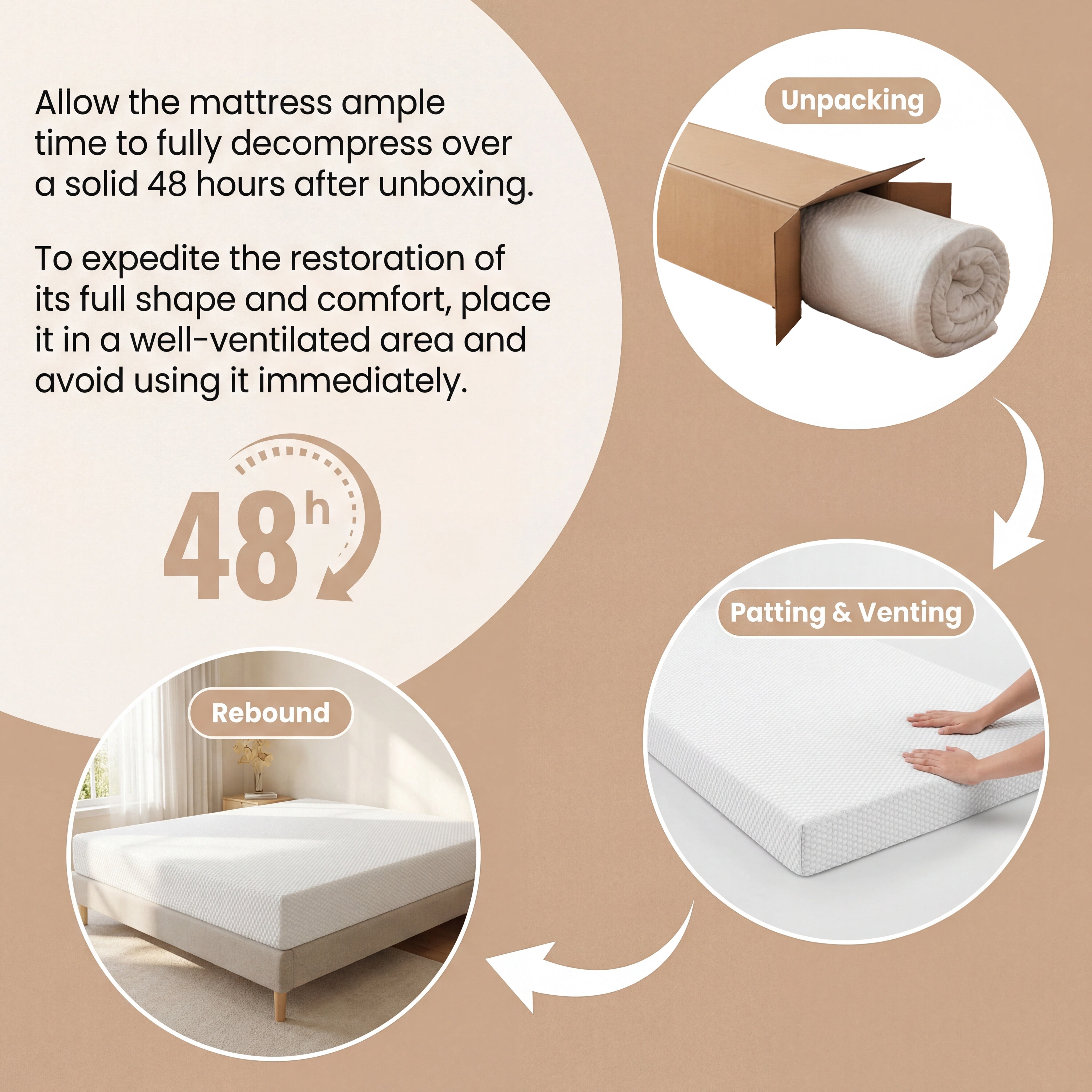 Gexpusm 5 Twin-XL Mattress,Memory Foam Mattress in a Box,Medium Firm,Pressure Relief