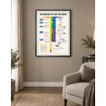 History of Life on Earth Illustrated Science Reference for Classroom ...