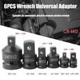 thumbnail image 3 of 6Pcs Adapter Pneumatic Sleeve Head 1/2 to 3/4 Blue Plastic Box for Automobile Torque Mechanical Hardware Products, 3 of 5