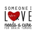 thumbnail image 2 of CafePress - Someone I Love Needs A Cure Mugs - 11 oz Ceramic Mug - Novelty Coffee Tea Cup, 2 of 4