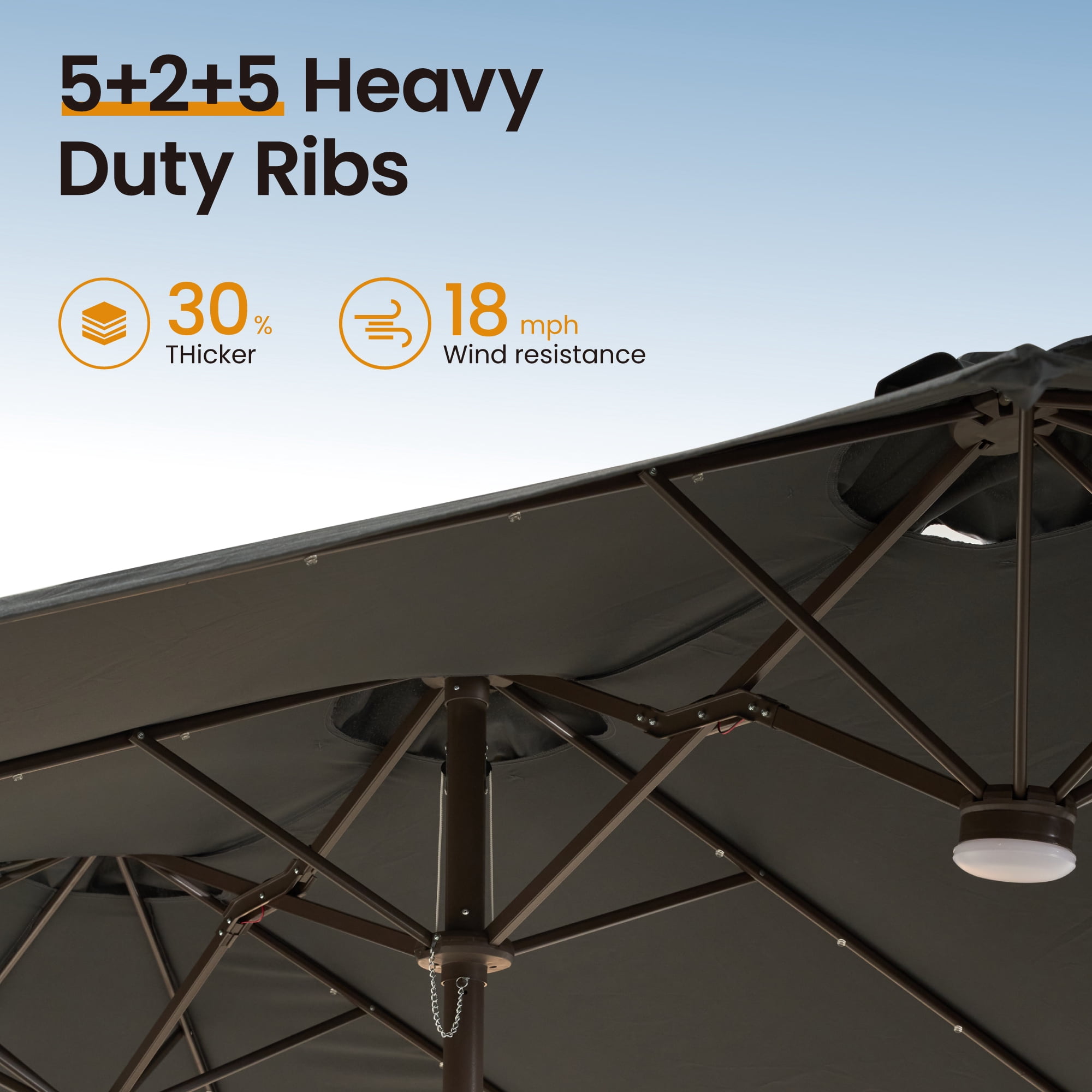 Ovios 15ft Solar LED Patio Umbrellas Double-Sided Outdoor Umbrella 36 LED Lights Large Poolside Umbrella with Base for Outside, Market, Backyard, Dark Grey