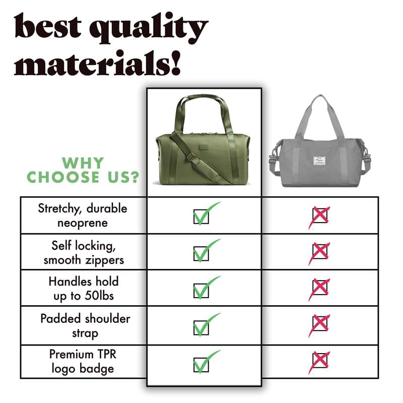 Fit & Fresh Premium Neoprene Weekender Bag, Travel Bag Trolley Sleeve, Carry on Duffel Bags, Moss