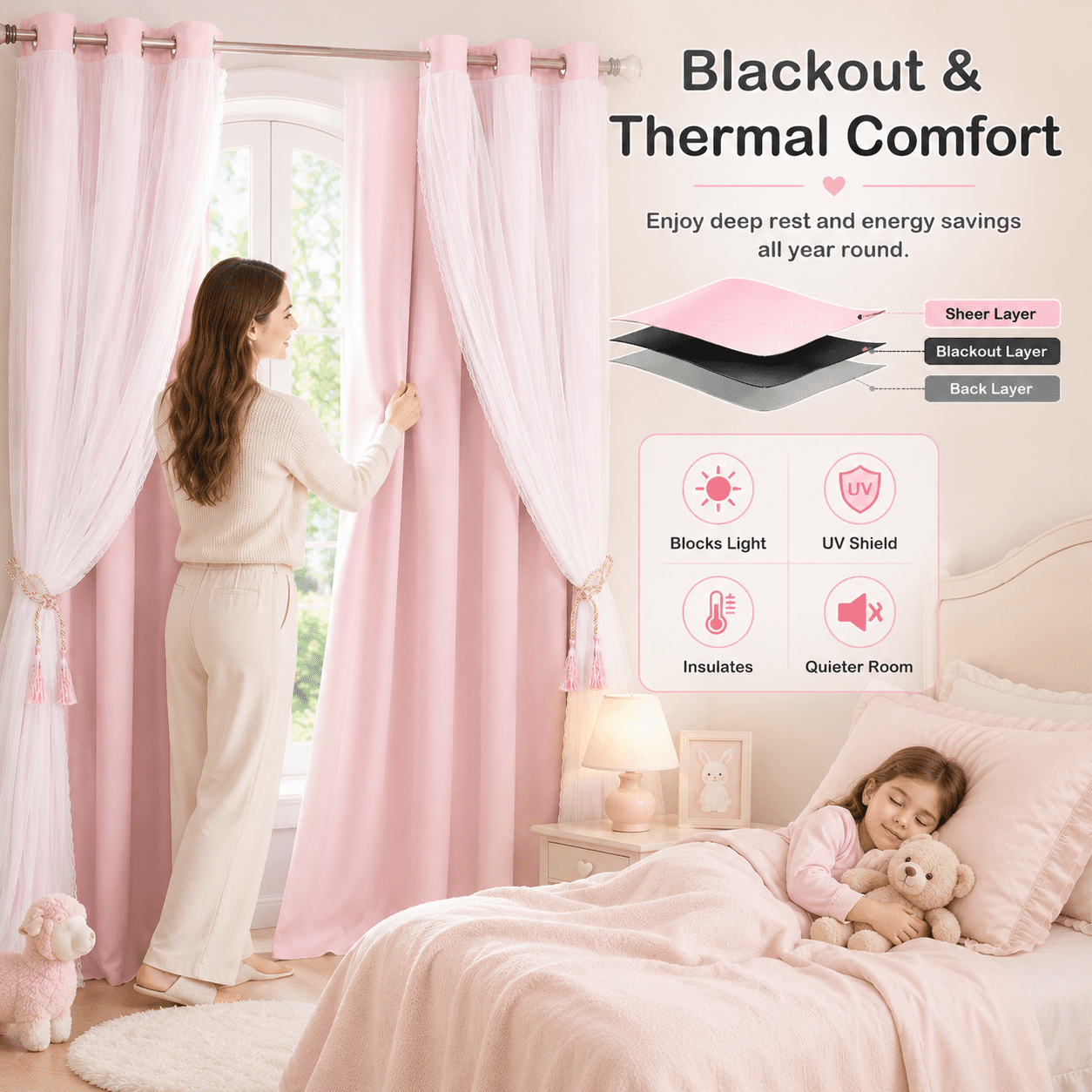 Lapalife Blackout Double Layer Curtains 63inches with Sheer Thermal Insulated Grommet Window Panel for Nursery Bedroom Living Room, 1 Panel