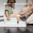 thumbnail image 4 of Inodoro Frida Baby 3 en 1 para aprender a ir al baño, crece conmigo, 4 of 6