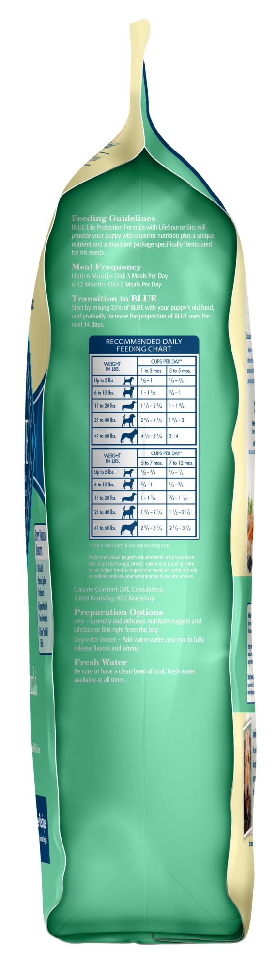 blue buffalo dog food lamb