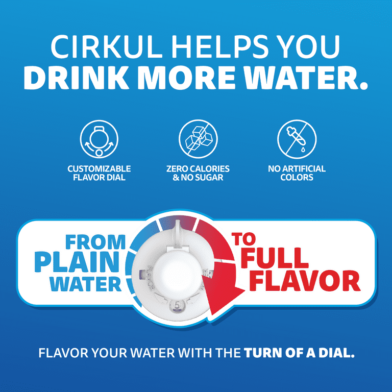 Cirkul GoSip Blue Raspberry 18.3 Fl Oz Bottle + Flavor Cartridge
