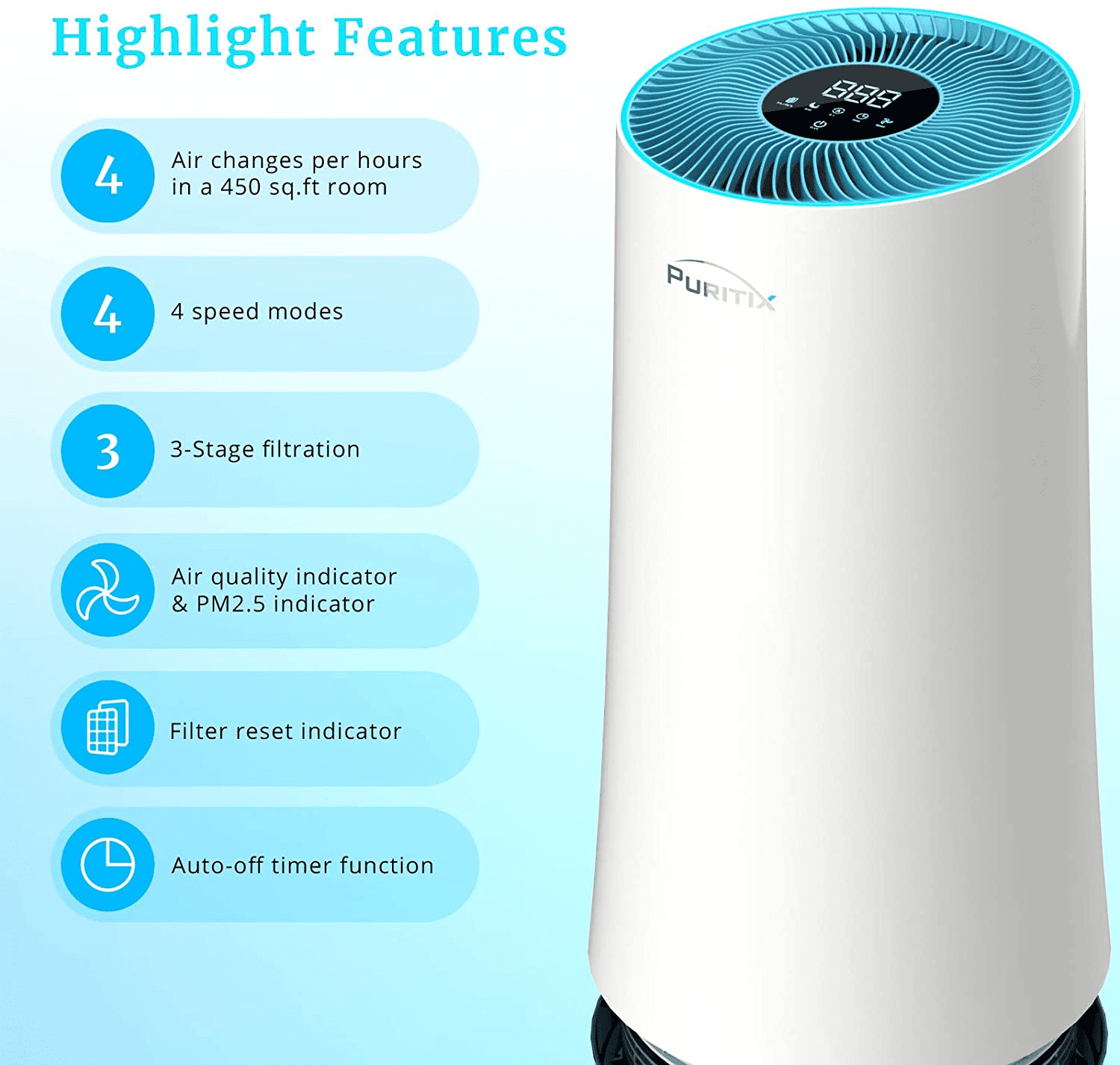 PURITIX HAP450 Air Purifier, H13 True HEPA Home Air Purifiers, Air Cleaner with Sleep Mode for Bedroom Office Pets Hair Smoke Dust, Blue, 13*13*24 inch Sansujyuku sansujyuku.com