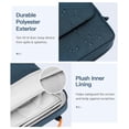 thumbnail image 3 of Funda para tablet MoKo Indigo de 12,9 pulgadas para iPad Pro y Air, 3 of 7