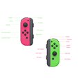 thumbnail image 3 of Wireless Controller (L/R) for Switch, Switch Controller Replacement for N-Swtich/ Switch Lite , Remote Controller Gamepad Joystick, Controller(L/R) Compatible with Switch Console（Purple/Orange）, 3 of 6