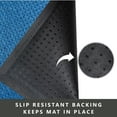 thumbnail image 3 of Envelor Front Door Mat Indoor Outdoor Entrance Doormat Non Slip Durable Floor Mat for Entry Mat Kitchen Rugs Home Decor Rugs Heavy Duty Mat Welcome Mat, 24 x 36 Inches, Blue, 3 of 7