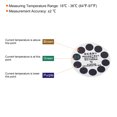 thumbnail image 4 of Uxcell Temperature Strips Self Adhesive Round Digital Temperature Display Sticker 18 to 36C 5 Pack, 4 of 7