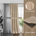 thumbnail image 5 of Lapalife Blackout Velvet Curtains, Scroll Floral Pattern Rod Pocket Thermal Insulated Velvet Curtain Drapes for Living Room, 2 Panels, 52"x 108", Beige, 5 of 8