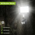 thumbnail image 2 of Outdoor Solar Power LED Lamp Patio Courtyard Backyard Garden Waterproof Motion Sensor Wall Light Baohd, 2 of 9