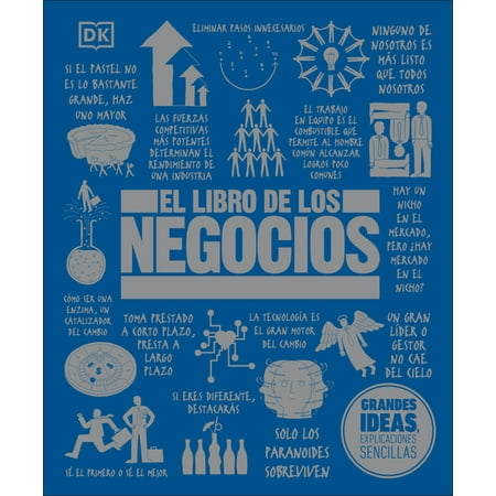 DK Big Ideas: El Libro de Los Negocios (the Business Book) (Hardcover)