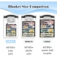 thumbnail image 7 of Anime Gifts Blanket 40"x50" for Girls Boys Kids Teens, Warm Cozy Anime Blanket, Kawaii Animes Decor Stuff, Animes Lover Gifts for Men Women, Kawaii Ramen Boba Sketching Lovers Gift Throw, 7 of 7