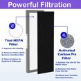 thumbnail image 3 of Purificador de aire compatible con filtración HEPA real, filtro HEPA con prefiltro de carbón para purificadores de aire Germguardian, mejora la eliminación de polvo y humo para una calidad de aire, 3 of 5