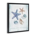 thumbnail image 2 of Stupell Industries Rustic Lodge Crashing Waves & Sunny Days Black Floating Frame Canvas Art, 25 x 31, by Janet Tava, 2 of 7