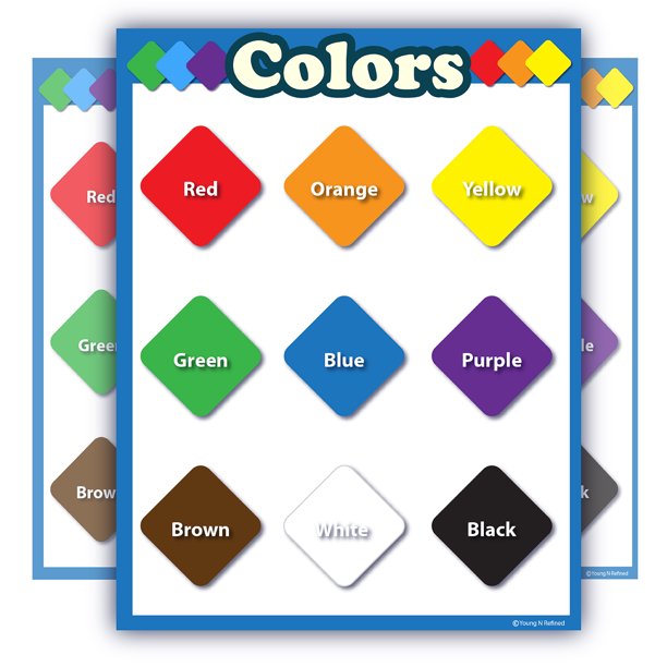 Colors learning chart LAMINATED poster teachers and educators Blue