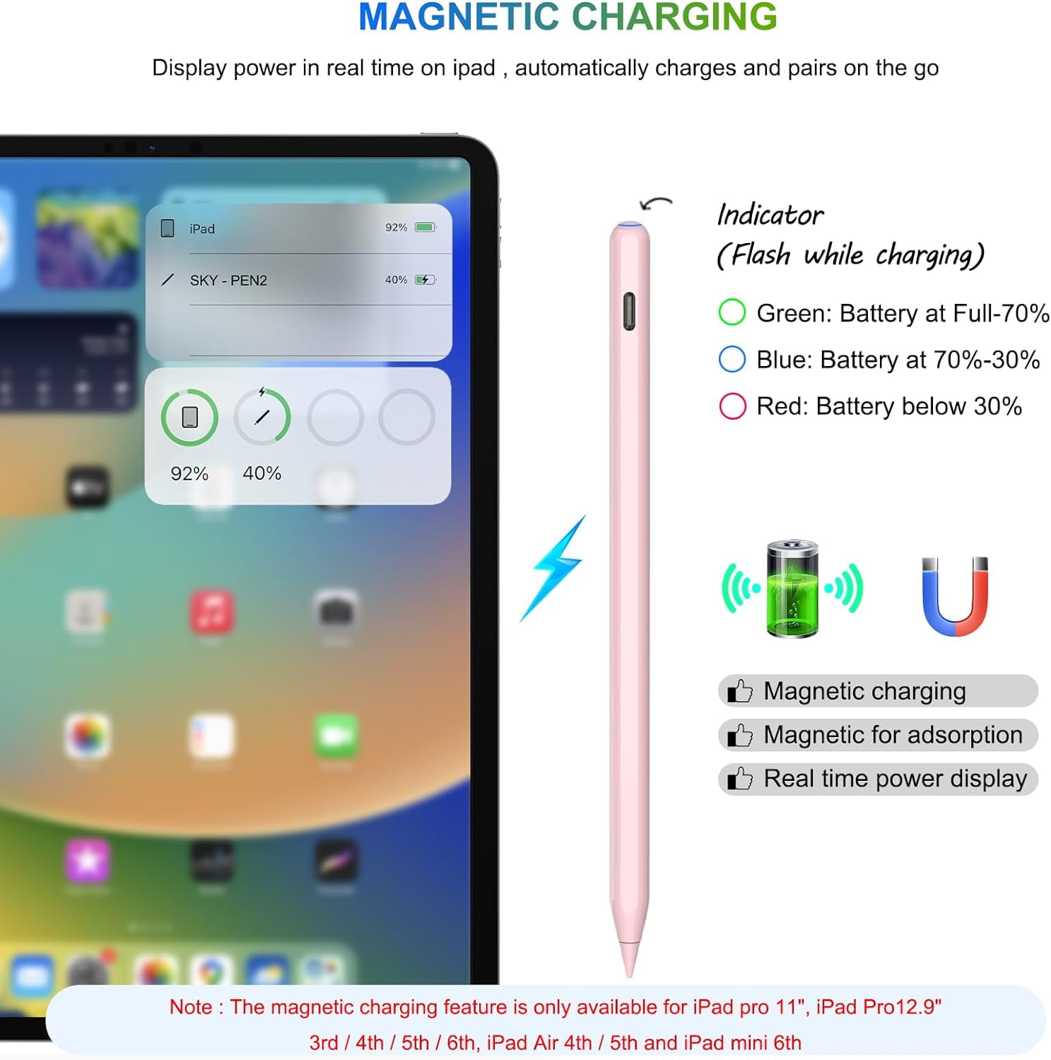 Pencil 2nd Generation for iPad: Magnetic Wireless Charging (Air 4/5, Mini 6, Pro 11/12.9)   USB-C Fast Charge - Palm Rejection Stylus for iPad 6-11, Pro 11/12.9 M4 M5, Air 3-5/M2/M3, Mini 5/6