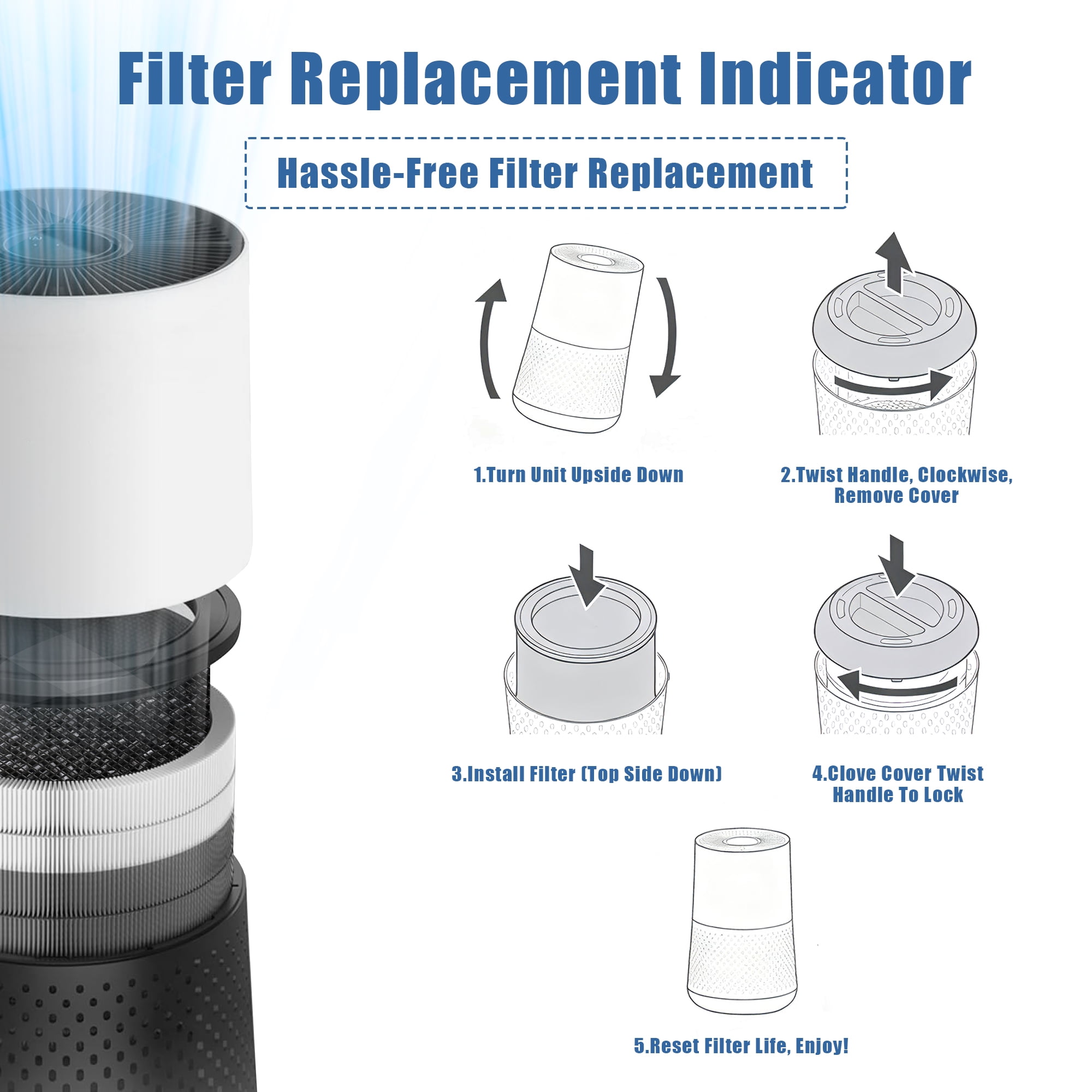 A231 Replacement Filter Size O, 1712-0100-00 Compatible with Winix A230 and A231 Air Purifier 3-in-1 HEPA Filter 99.97% Filtration, 2 Pack