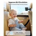 thumbnail image 4 of Ventilador de cochecito AMACOOL, portátil, recargable, con clip, refrigeración 17H, 4 of 7