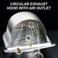 thumbnail image 3 of OULII 2 Pcs Capot de Cheminée en Acier Inoxydable Imperméable pour Usage Extérieur et Domestique, 3 of 8