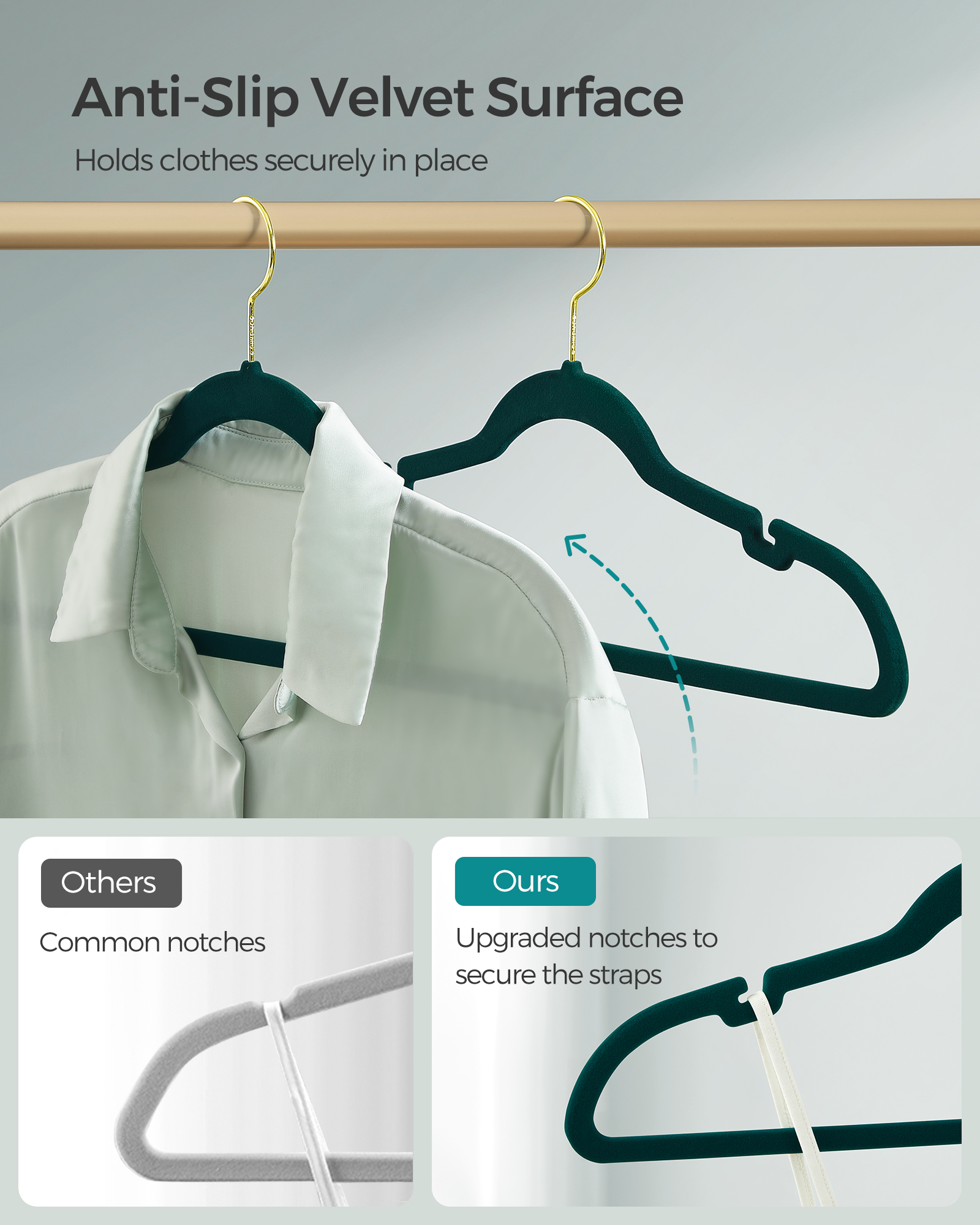 50-Pack Velvet Non-Slip Hangers with 360° Swivel Hook, Pants Bar & Shoulder Notches, Space Saving Closet Hangers, Forest Green