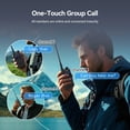 thumbnail image 4 of Radio portátil bidireccional Retevis C2 GMRS, walkie talkie portátil de emergencia de largo alcance,, 4 of 9