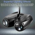 thumbnail image 4 of Ovzne LED Stage Light Double-Head Party Lamp 128LEDs RGBW Pattern Effect Lighting Projector With Sound Activated Control For Party Live Show KTVLED Stage Light Double On Clearance, 4 of 7