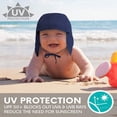 thumbnail image 3 of Holzlrgus UPF 50+ Sun Protection Bucket Hat with Flap - Summer Cap for Toddler, Baby, Infant Boys & Girls - Ideal for Beach and Swim, 3 of 7