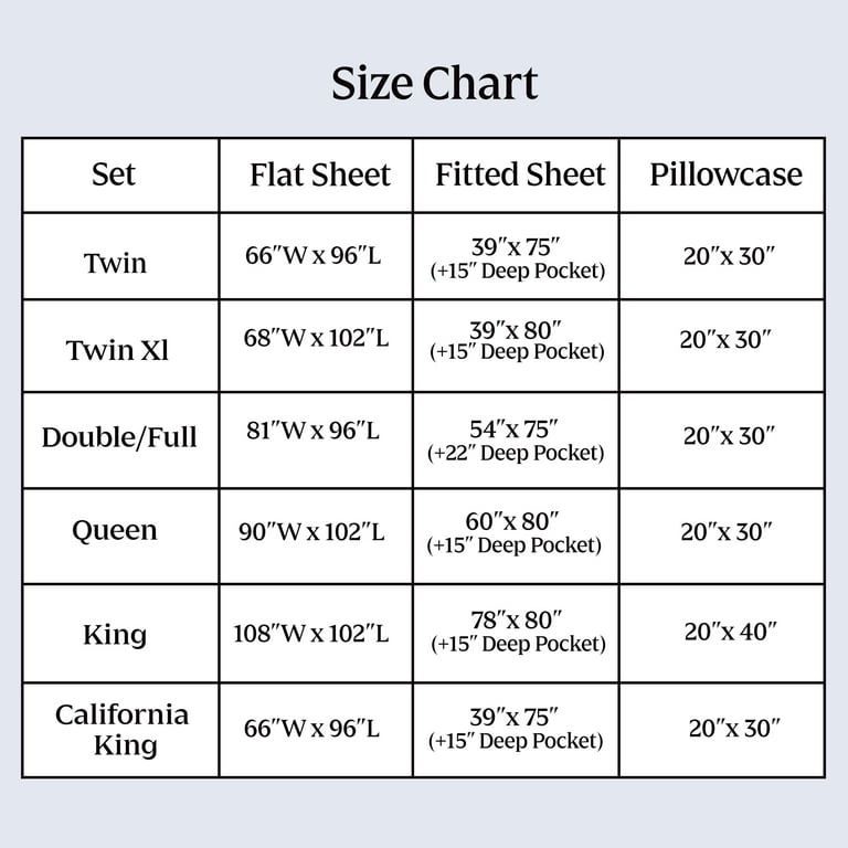 Casa Platino 100% Cotton Percale 4-Piece Queen Sheet Set photo 3