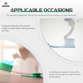 thumbnail image 4 of Miangastore toothpaste squeezer dispenser Polypropylene Household Users Home Use 5Pcs, 4 of 8