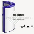 thumbnail image 6 of Nispira HBP04 2-IN-1 Replacement Filter | Compatible with Dyson Air Purifier HP04 HP06 HP07 HP09 HP10 HP4B TP4A TP7A TP04 TP06 TP07 TP09 TP10 PH01 PH02 PH03 PH04 PH3A 970341-01 | 1 Pack, 6 of 10