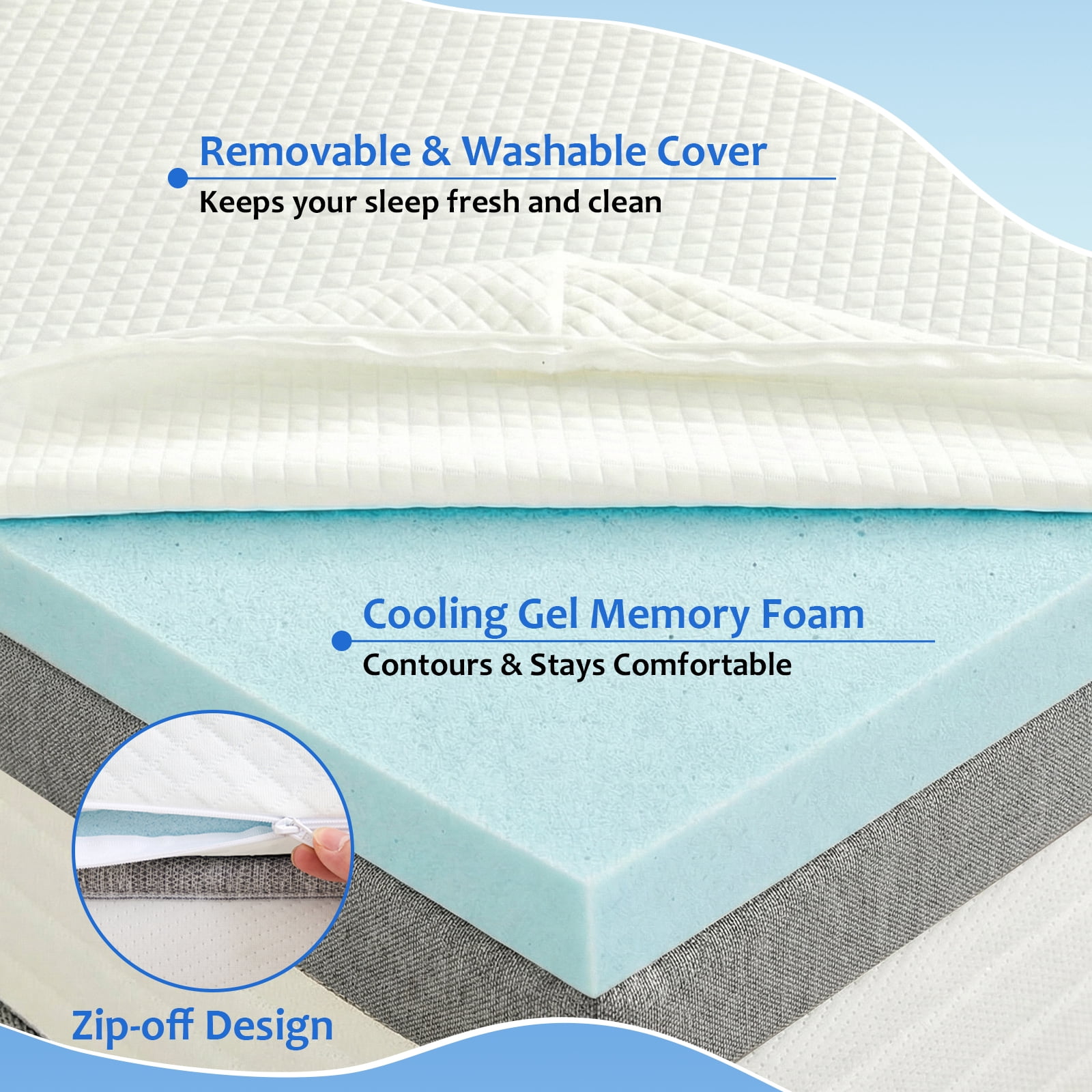 2 inches Full Size Gel Memory Foam Mattress Topper for Pressure Relief