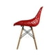 thumbnail image 2 of Mundo In Juego de 2 Sillas Eames Oslo Vento - Sillas para Comedor - Rojo Mundo In Hogar, 2 of 8