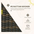 thumbnail image 4 of Set of 2 Brown PE Rattan Outdoor Dining Chairs with Cushions, High Back Wicker Patio Chairs with Metal Frame for Garden, Balcony, Lawn and Poolside, 34.6" H, 17.3" W, 4 of 7
