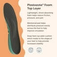 thumbnail image 2 of ZenToes Diabetic Cushioned Insoles for Plantar Fasciitis, Shock Absorbing Plastazote Foam Pads, Metatarsalgia, Morton's Neuroma Relief for Men & Women, 2 of 7