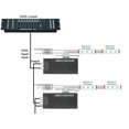 thumbnail image 2 of AKEPO Decodificador DMX512 de 4 canales (con pantalla), 2 of 6