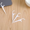 thumbnail image 2 of Dental Floss Picks for Adults 4 Packs 100 Count Each Unflavored Shred-Resistant Sticks Portable Disposable Flossers Effective Teeth Cleaning & Gum Care Home Travel, 2 of 4