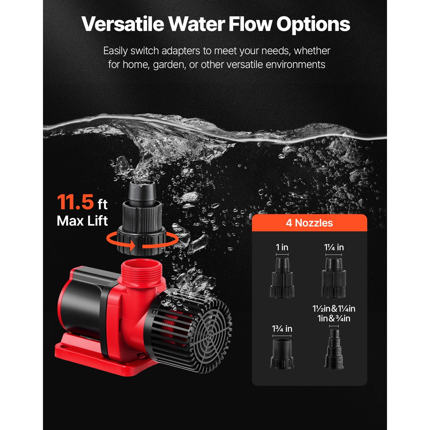 KFFKFF Aquarium 24V DC Water Pump, 100W, 2642 GPH Marine Wavemaker with Controller, Adjustable Flow, Feed Mode, 19.7 ft Max Lift, for Saltwater and Freshwater Fish Tank Circulation